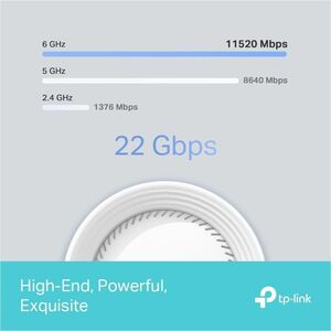 TP-Link Deco BE85 Wi-Fi 7 IEEE 802.11 a/b/g/n/ac/ax/be Ethernet Wireless Router - Tri Band - 2.40 GHz ISM Band - 6 GHz UNI