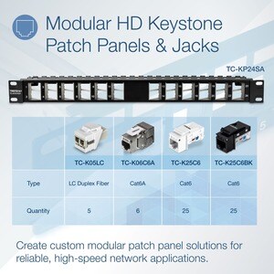Network Pièce pour panneau TRENDnet TC-KP24SA - 24 Port(s) - Noir - 1U Haut - Montable en rack