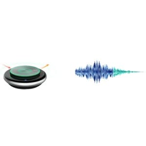Yealink Conferencing Equipment Kit