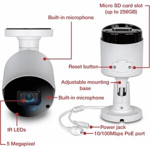 TRENDnet TV-IP1514PI 5 Megapixel Innen/Außen Netzwerkkamera - Farbe - Kugel - Weiß - TAA-konform - 30 m Infrarot Nachtsich