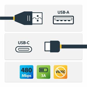 1ft (30cm) USB A to C Charging Cable Right Angle Heavy Duty Fast Charge USB-C Cable Black USB 2.0 A to Type-C Rugged Arami