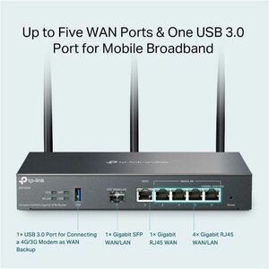 Omada ER706W Wi-Fi 6 IEEE 802.11 a/b/g/n/ac/ax Ethernet Wireless Router - Dual Band - 2.40 GHz ISM Band - 5 GHz UNII Band 