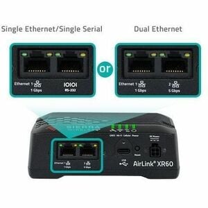 Sierra Wireless AirLink XR60 Wi-Fi 6 IEEE 802.11ax 2 SIM Cellular, Ethernet Modem/Wireless Router - 5G - LTE, HSPA+ - Dual