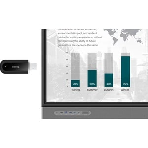 BenQ WD02AT Dualband Wi-Fi/Bluetooth-Kombi-Adapter für Bluetooth-Headset/Lautsprecher - IEEE 802.11 a/b/g/n/ac/ax - USB 2.