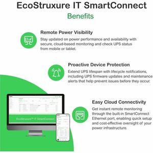 ADVANCED 5Y PLAN FOR ECOSTRUXURE IT SMARTCONNECT
