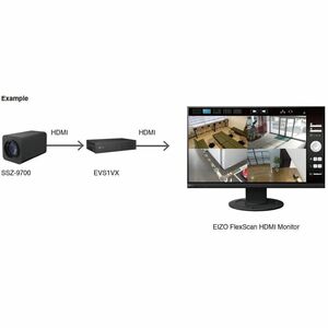 EIZO SSZ-9700 2.1 Megapixel Surveillance Camera - Colour - 6.50 mm- 230 mm Varifocal Lens - 35x Optical - 60 fps - CMOS - 
