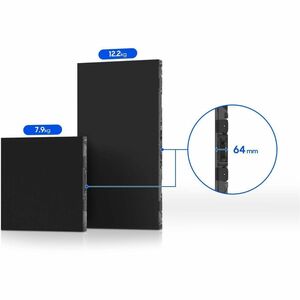 Samsung IH039C-Y LCD Digital Signage Display - 128 x 256 - LED - 4000 cd/m²