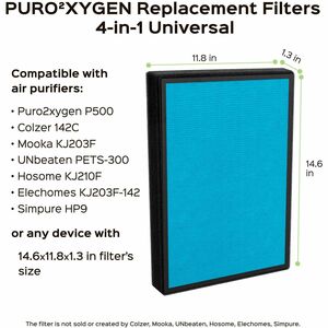 Treblab PURO²XYGEN Universal Replacement Filter - HEPA/Activated Carbon - For Air Purifier - Remove Pet Dander, Remove Dus