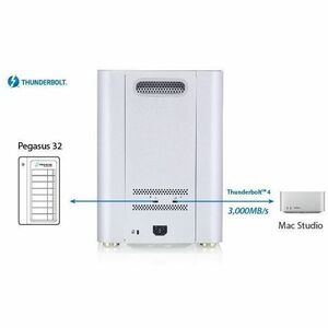 FG.PEGASUS R12.COLOR BOX.MEMORY:8GB1.HDD:SATA3.5INCH8