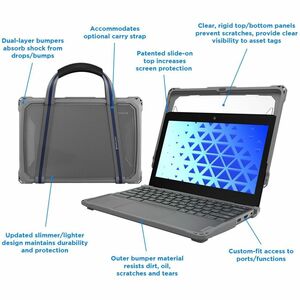 MAXCases Extreme Shell-F3 Rugged Case for Lenovo Chromebook - Clear, Grey - Impact Resistant, Drop Resistant, Pressure Res