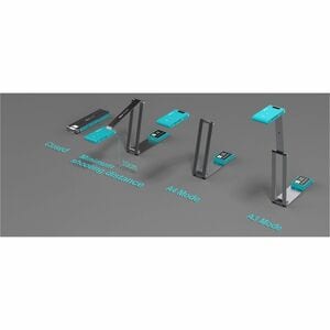 Visionneuse I.R.I.S. IRIScan Visualizer 7 - CMOS