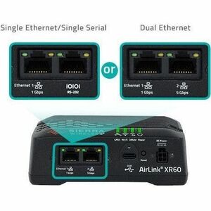 Sierra Wireless AirLink XR60 2 SIM Cellular, Ethernet Modem/Wireless Router - TAA Compliant - 5G - LTE, HSPA+ - 1 x Networ