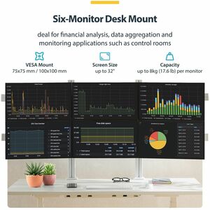 StarTech.com 6 Fach Monitorhalterung mit Querstange, Monitore bis 32 Zoll & 8kg, Zwei Pfosten Bildschirmhalterung/Monitora