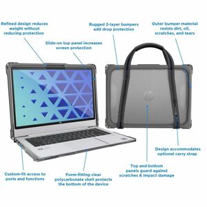 MAXCases Extreme Shell-FL3 Slide Case for HP Fortis G1m Chromebook 11.6" "Flip 2:1" - For HP Chromebook - Gray - Drop Resi