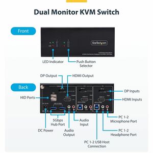 StarTech 2-Port Dual-Monitor DisplayPort and HDMI KVM Switch, 4K 60Hz, 2-Port USB 5Gbps Hub, 2x USB HID Ports, Hotkeys, TA