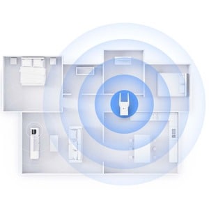 Range extender wireless TP-Link RE705X - Dual Band - IEEE 802.11ax - 2,91 Gbit/s - 2,40 GHz, 5 GHz - 2 x Antenna/e esterna