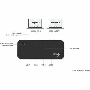 I-TEC UNIVERSAL KVM HUB 2X USB-C + 2X USB-A 3.0 PORT