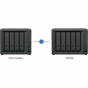 5-bay SATA expansion unit for DS725+ DS925+ DS1525+ DS1825 with side-band management mechanism