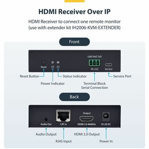 StarTech.com KVM Extender Receiver - Wired - 4K - 3840 x 2160 Maximum Video Resolution - 1 x Network (RJ-45) - 1 x USB - 1