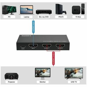 Roline 2-way HDMI Splitter - Black - 3840 x 2160 - 1 x HDMI In - 2 x HDMI Out