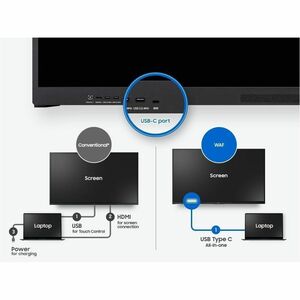 Samsung WA65F 1651 mm 4K UHD LCD Exibição de colaboração - Infravermelho (IrDA) - Ecrã tátil - 3840 x 2160 - 400 cd/m² - 1