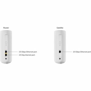 Netgear Orbi RBE373 Wi-Fi 7 IEEE 802.11be Ethernet Wireless Router - Dual Band - 640 MB/s Wireless Speed - 1 x Network Por