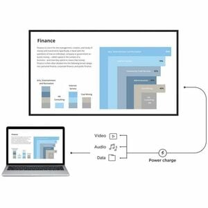 ViewSonic CN7501-1N 1.91 m (75") LCD Digital Signage Display - 24 Hours/7 Days Operation - Thin Film Transistor (TFT) - 4 
