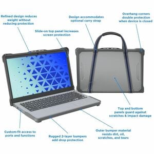 Carcaza deslizante Extreme Shell-F2 para HP X360 G4/G3 y x360 Fortis G3 de 11,6" (gris/transparente)