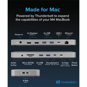 Plugable Thunderbolt 4 Dock for M4 MacBook Air & Pro: 100W Charging Driverless Laptop Docking Station - 4K HDMI Dual Monit