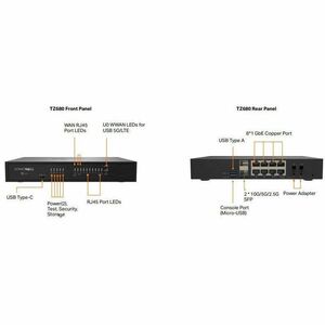 SonicWall TZ680 Network Security/Firewall Appliance - Intrusion Prevention - 8 Port - Gigabit Ethernet, - 5 Gigabit Ethern