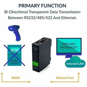 Newland Remora EX232 Device Server - Twisted Pair - 1 x Network (RJ-45) - 1 x Serial Port - PoE Ports - Rail-mountable