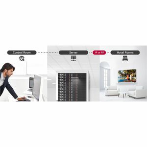 LG AM960H 77AM960H 77" Smart OLED TV - 4K UHDTV - webOS 23 - AI Sound