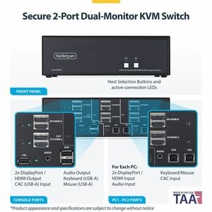 StarTech Secure 2-Port Dual-Monitor KVM Switch, HDMI or DisplayPort, 4K 60Hz, NIAP 4.0, CAC, Made in the USA - Securely co