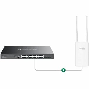 EAP603-OUTDOOR AX1800 INDOOR/OUTDOOR WI-FI 6 ACCESS PO