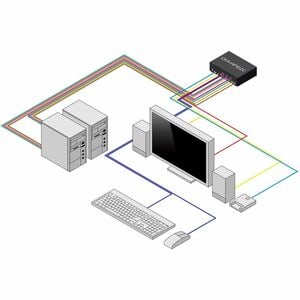 StarTech.com Analog KVM Switchbox - TAA Compliant - 2 Computer(s) - 4K - 3840 x 2160 - 7 x USB - USB 2.0 - 3 x HDMI - 3 x 