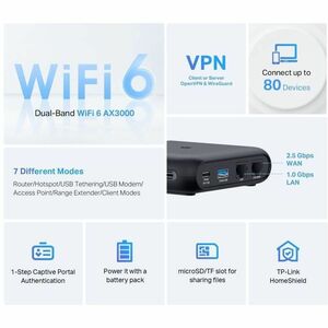 TP-Link TL-WR3002X Wi-Fi 6 IEEE 802.11 a/b/g/n/ac/ax Ethernet Drahtlos Router - Dualband - 2,40 GHz ISM-Band - 5 GHz UNII-