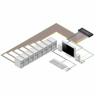 StarTech.com Analog KVM Switchbox - TAA Compliant - 8 Computer(s) - 4K - 3840 x 2160 - 19 x USB - USB 2.0 - 9 x DisplayPor