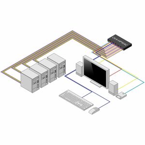 StarTech.com Analog KVM Switchbox - TAA Compliant - 4 Computer(s) - 4K - 3840 x 2160 - 11 x USB - USB 2.0 - 5 x HDMI - 5 x
