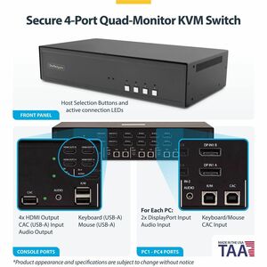 StarTech Secure 4-Port Quad-Monitor KVM Switch, 2x DP In to 4x HDMI Out, 4K 60Hz, NIAP 4.0, CAC, Metal Housing, Made in th
