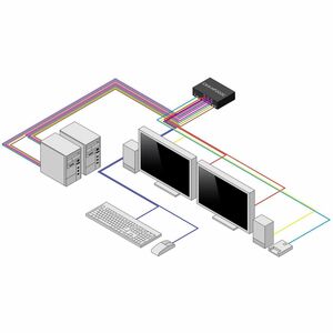StarTech.com Analog KVM Switchbox - TAA Compliant - 2 Computer(s) - 4K - 3840 x 2160 - 7 x USB - USB 2.0 - 6 x HDMI - 6 x 