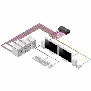 StarTech.com Analog KVM Switchbox - TAA Compliant - 4 Computer(s) - 4K - 3840 x 2160 - 11 x USB - USB 2.0 - 10 x HDMI - 10