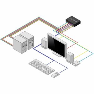 StarTech.com Analog KVM Switchbox - TAA Compliant - 2 Computer(s) - 4K - 3840 x 2160 - 7 x USB - USB 2.0 - 3 x DisplayPort