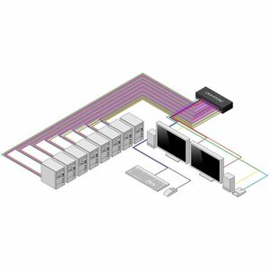 StarTech.com Analog KVM Switchbox - TAA Compliant - 8 Computer(s) - 4K - 3840 x 2160 - 19 x USB - USB 2.0 - 18 x DisplayPo