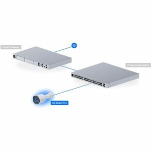 Ubiquiti UniFi G6 Pro 8 Megapixel 4K Network Camera - Colour - Bullet - White - 40 m Infrared Night Vision - 3840 x 2160 -