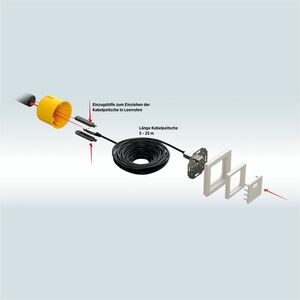 KINDERMANN Konnect flex 45 click 8 m Hybrid-Glasfaserkabel AV-Kabel - Cable for Audio-/Video-Gerät - 18 Gbit/s - Unterstüt