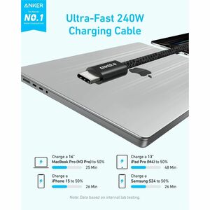 ZOLO A8060 1 m USB-C Data Transfer Cable - Cable for iPhone, MacBook, MacBook Pro, iPad Pro - First End: 1 x USB Type C - 