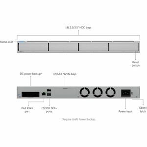 UNAS Pro 4 1U rack-mount NAS with (4) 2.5/3.5in drive bays high-availability 10 Gbps networking USB-C support and expandab