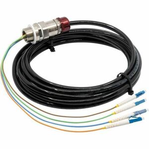 AXIS TX1204 Kabelkit