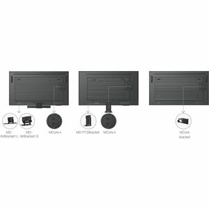 Yealink Mounting Bracket for Camera, PTZ Camera, Display, Video Conferencing Camera