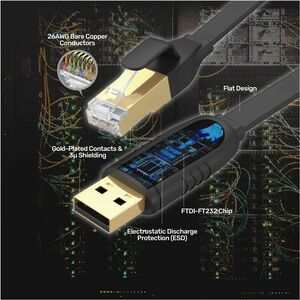 USB 2.0 to RJ45 Console Rollover Flat Cable(RS232)